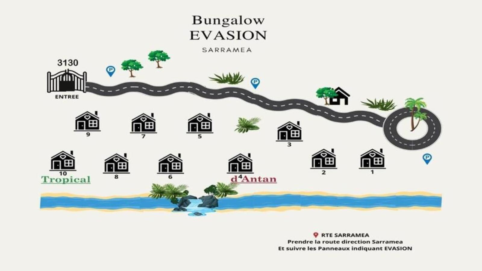 Evasion Bungalow D'Antan Spa Sarramea Exterior photo